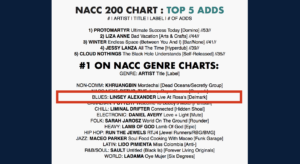 LINSEY ALEXANDER NUMBER 1 ON NACC RADIO CHARTS!