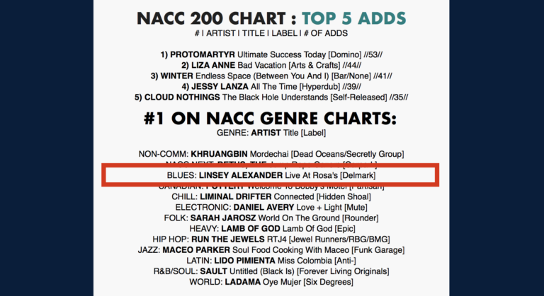 LINSEY ALEXANDER NUMBER 1 ON NACC RADIO CHARTS!